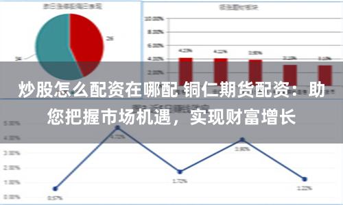 炒股怎么配资在哪配 铜仁期货配资：助您把握市场机遇，实现财富增长