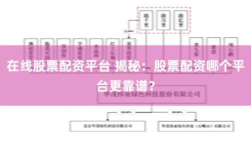 在线股票配资平台 揭秘：股票配资哪个平台更靠谱？