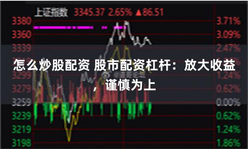 怎么炒股配资 股市配资杠杆：放大收益，谨慎为上