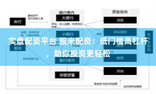 实盘配资平台 股米配资：低门槛高杠杆，助你投资更轻松