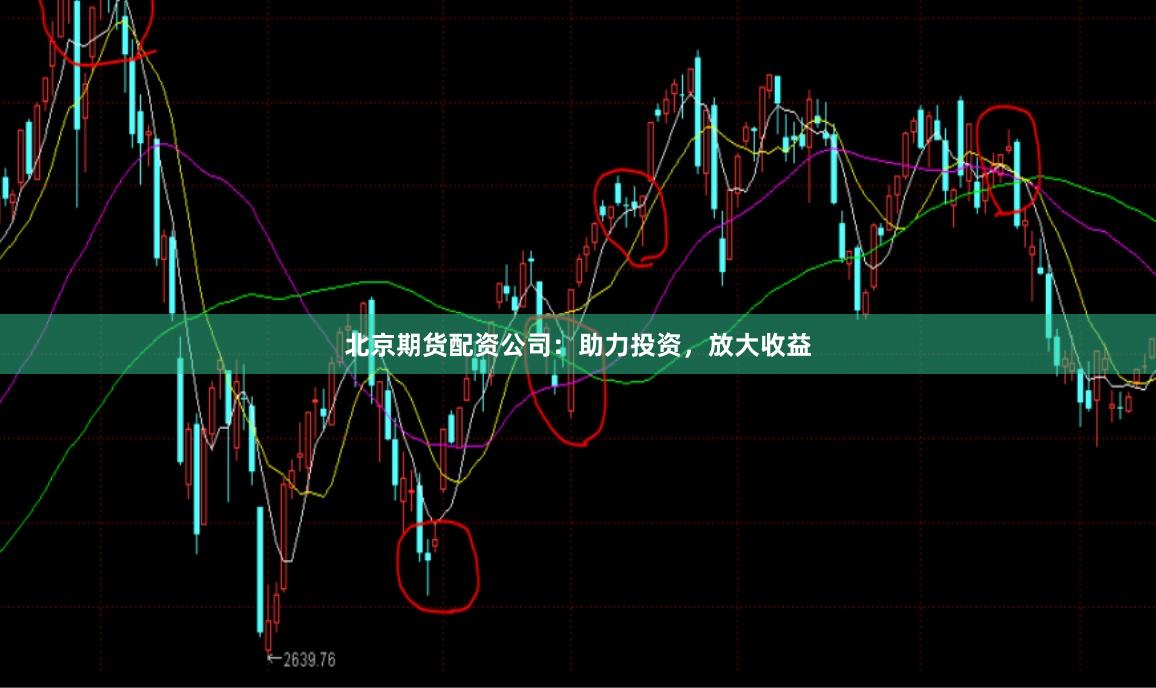 北京期货配资公司：助力投资，放大收益
