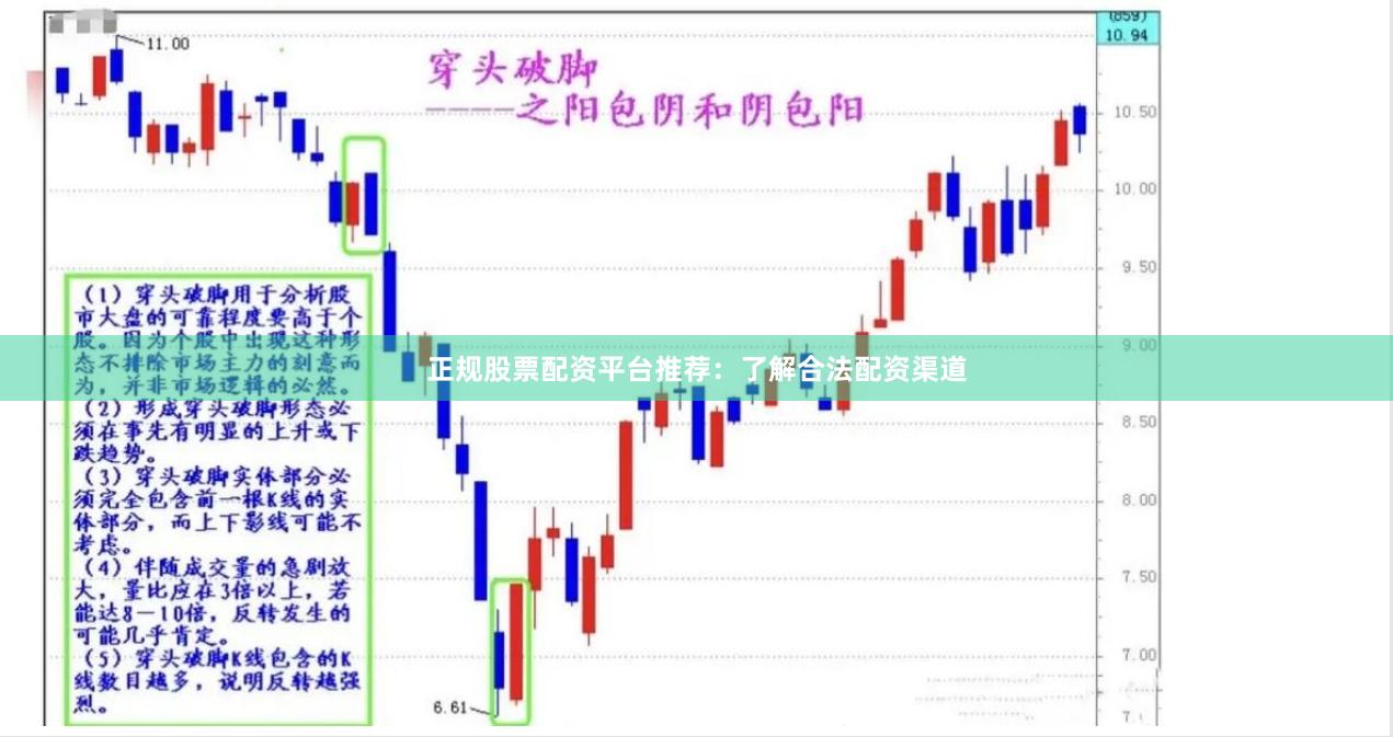 正规股票配资平台推荐：了解合法配资渠道