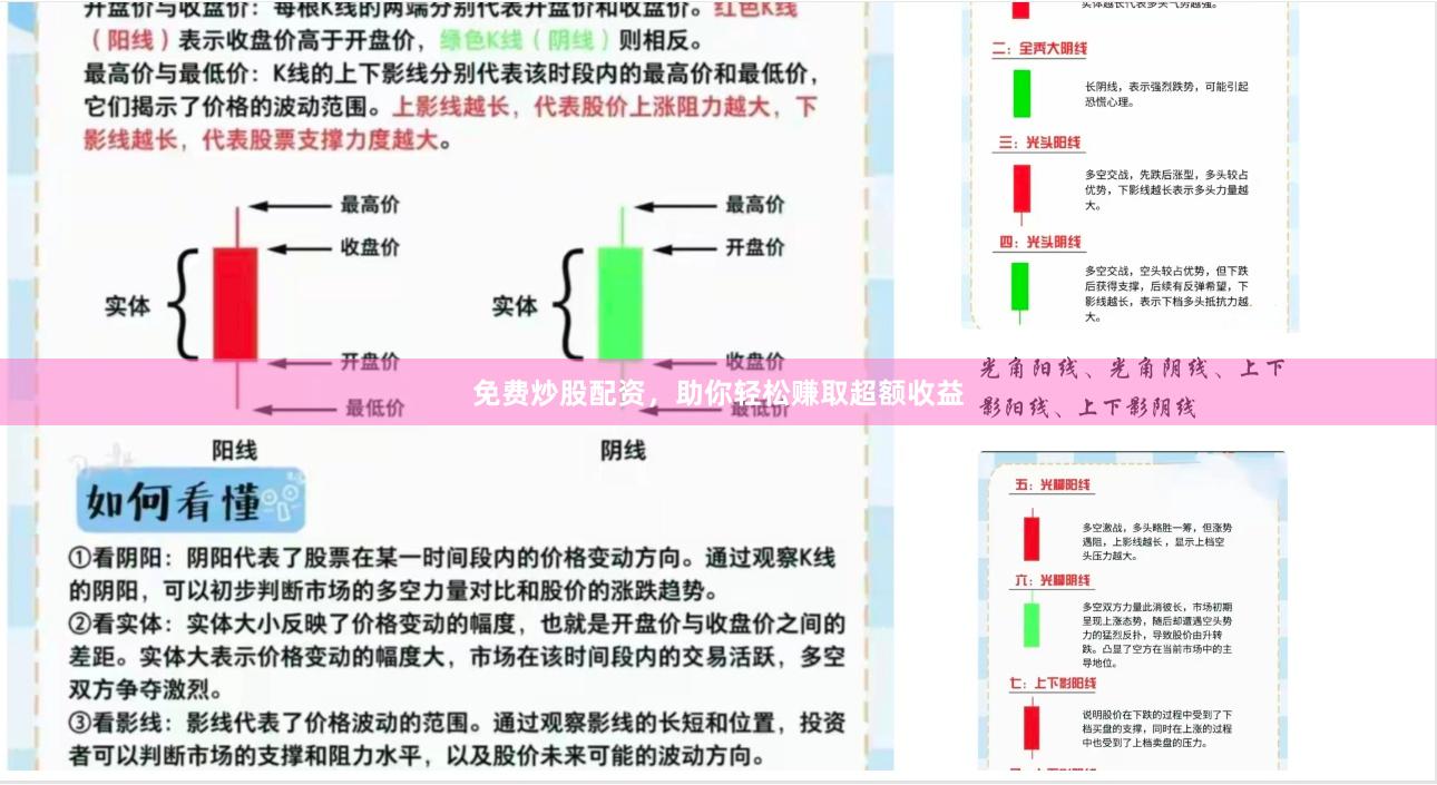 免费炒股配资，助你轻松赚取超额收益