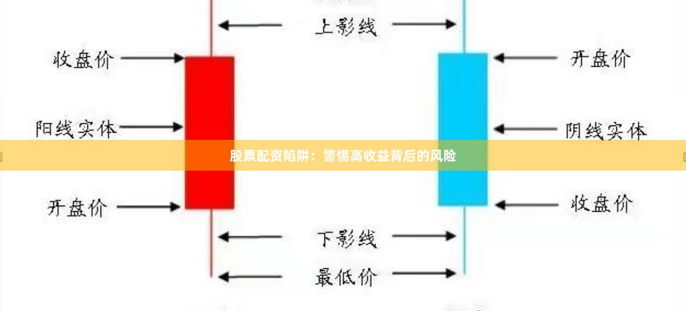 股票配资陷阱：警惕高收益背后的风险