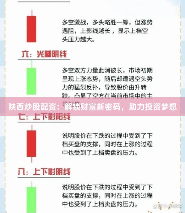陕西炒股配资:解锁财富新密码,助力投资梦想