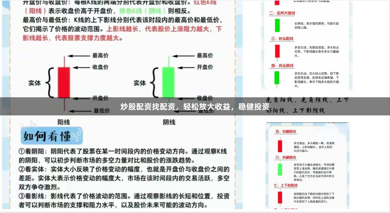 炒股配资找配资,轻松放大收益,稳健投资