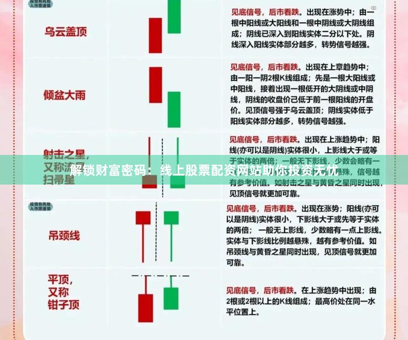 解锁财富密码：线上股票配资网站助你投资无忧