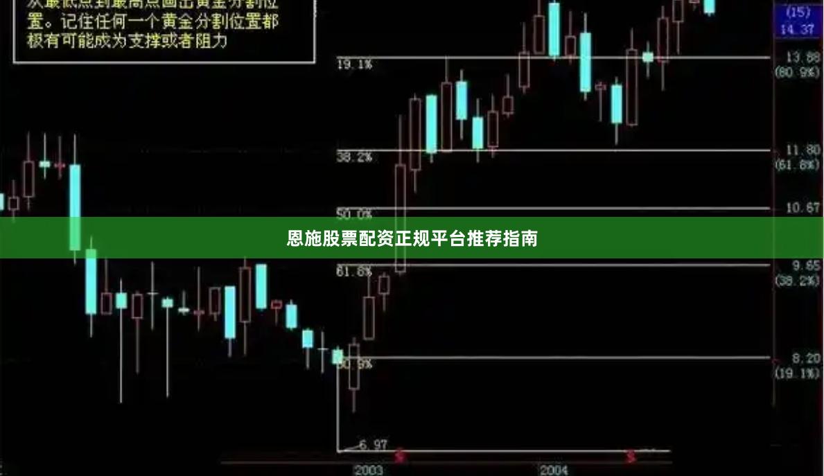 恩施股票配资正规平台推荐指南